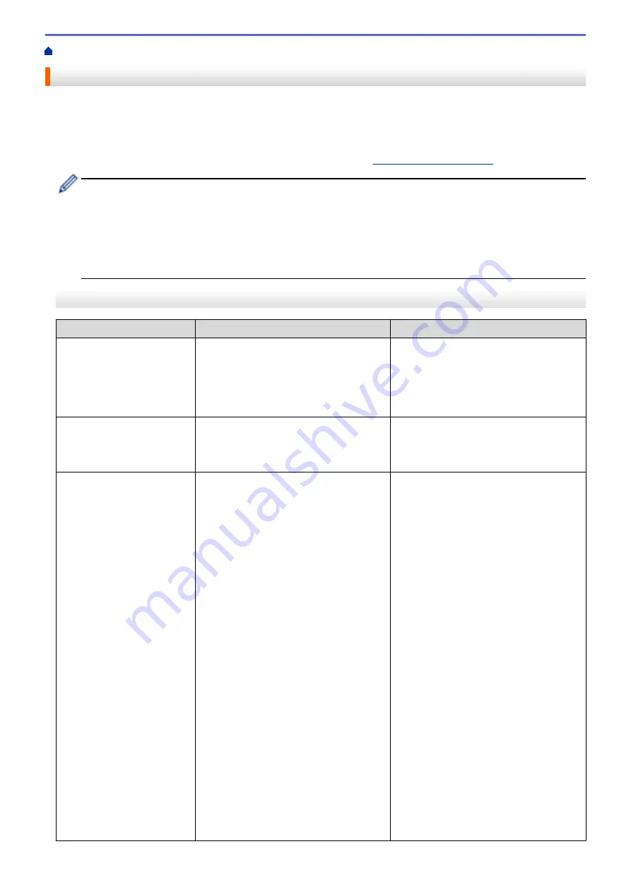 Brother DCP-J562DW Online User'S Manual Download Page 446