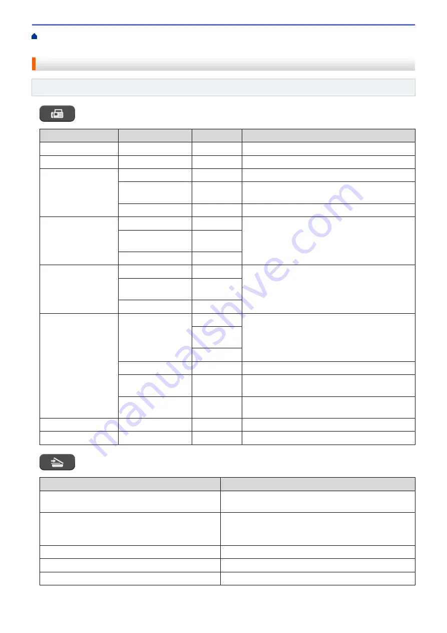 Brother DCP-J562DW Online User'S Manual Download Page 576