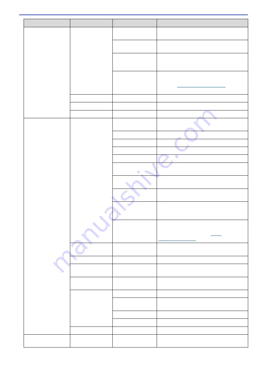 Brother DCP-J562DW Online User'S Manual Download Page 582