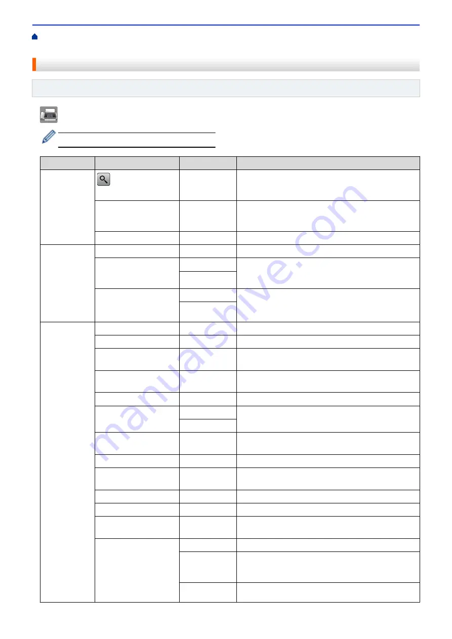 Brother DCP-J562DW Online User'S Manual Download Page 586