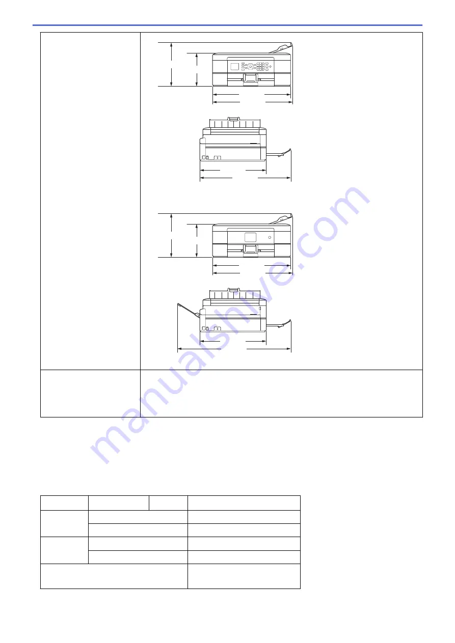 Brother DCP-J562DW Online User'S Manual Download Page 610