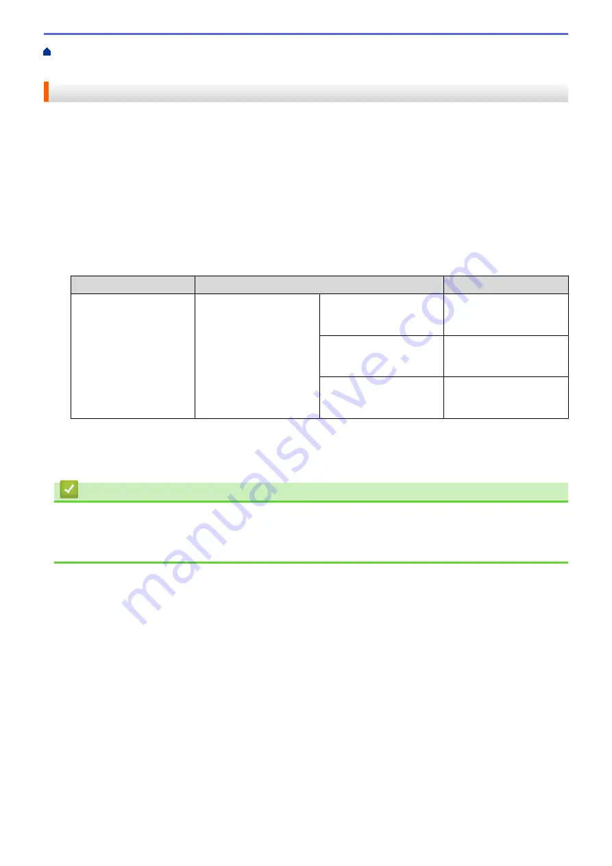 Brother DCP-J772DW Online User'S Manual Download Page 77