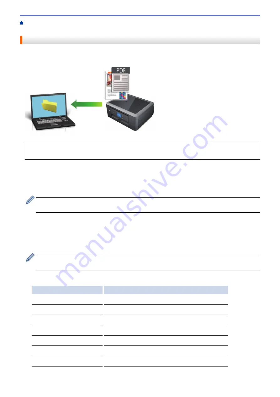 Brother DCP-J772DW Online User'S Manual Download Page 103