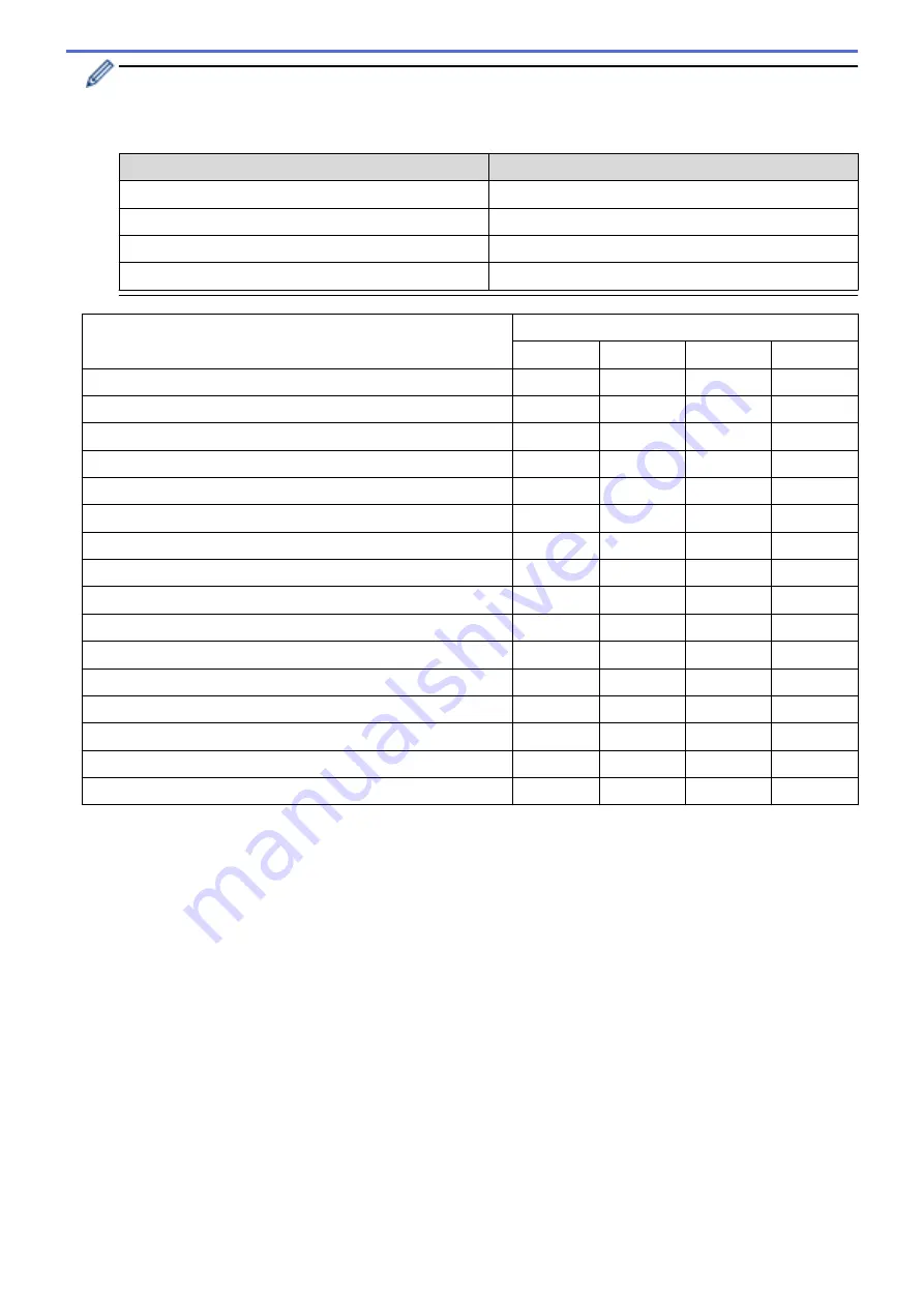 Brother DCP-J772DW Online User'S Manual Download Page 119