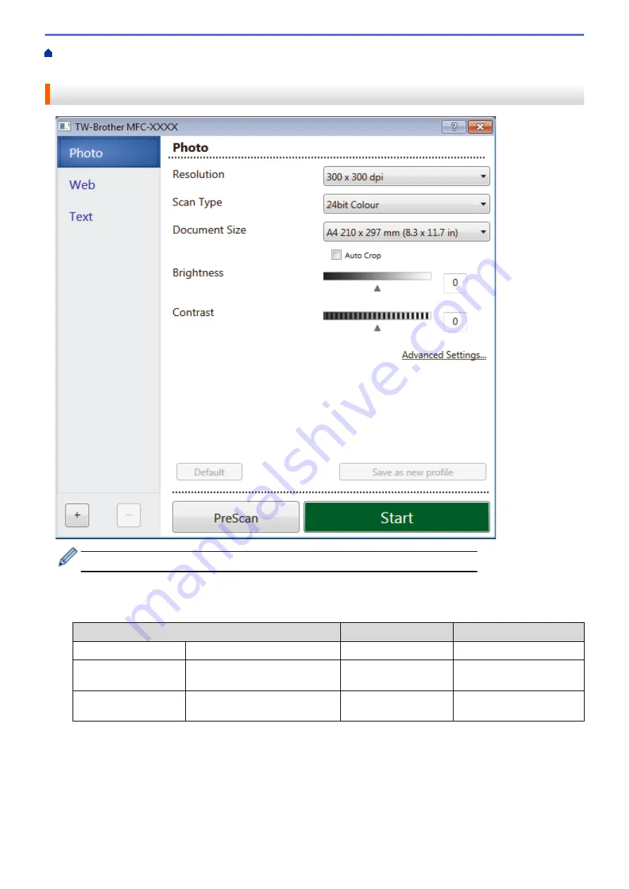 Brother DCP-J772DW Online User'S Manual Download Page 156