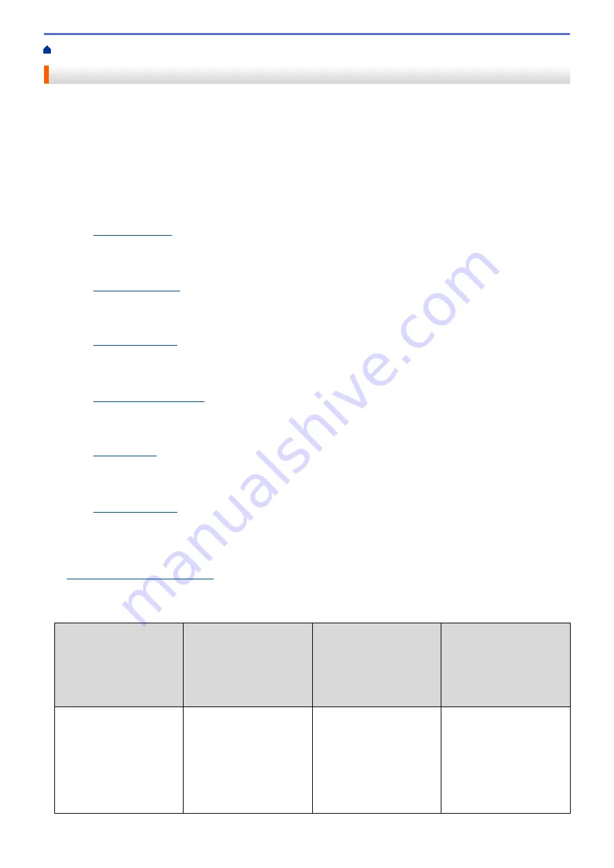 Brother DCP-J772DW Online User'S Manual Download Page 344