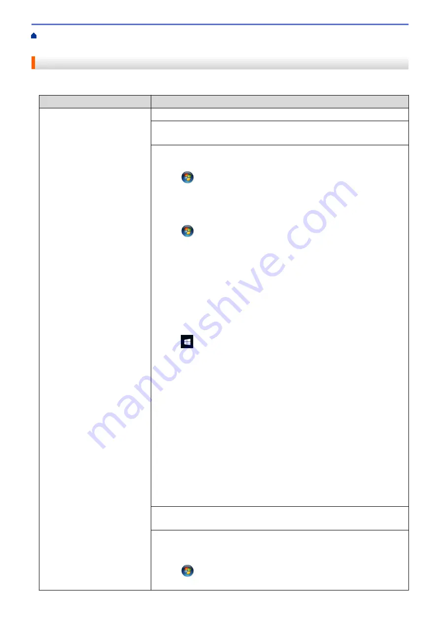 Brother DCP-J772DW Online User'S Manual Download Page 433