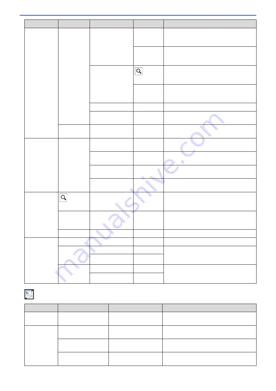 Brother DCP-J772DW Online User'S Manual Download Page 529