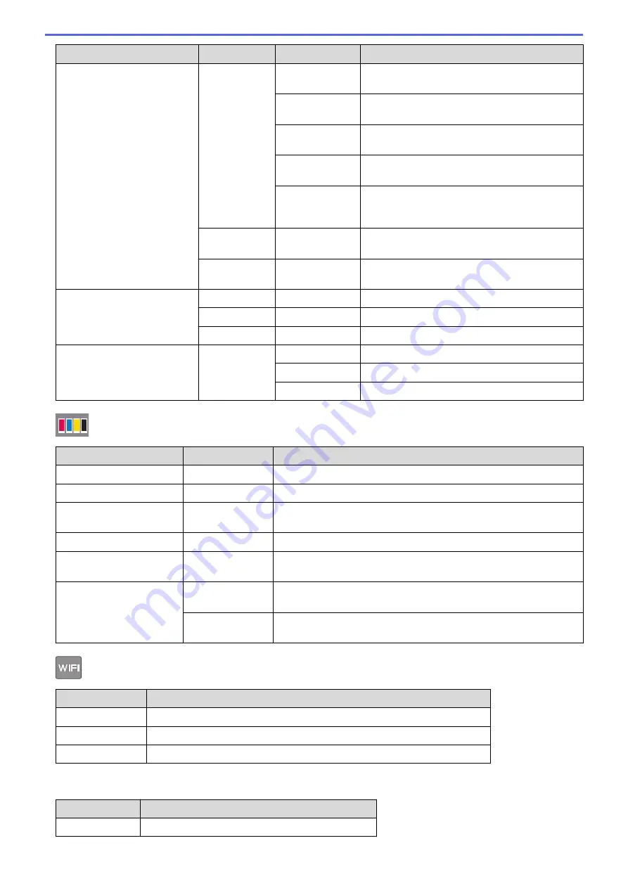 Brother DCP-J772DW Online User'S Manual Download Page 532