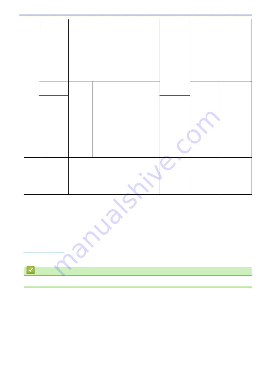 Brother DCP-J772DW Online User'S Manual Download Page 554