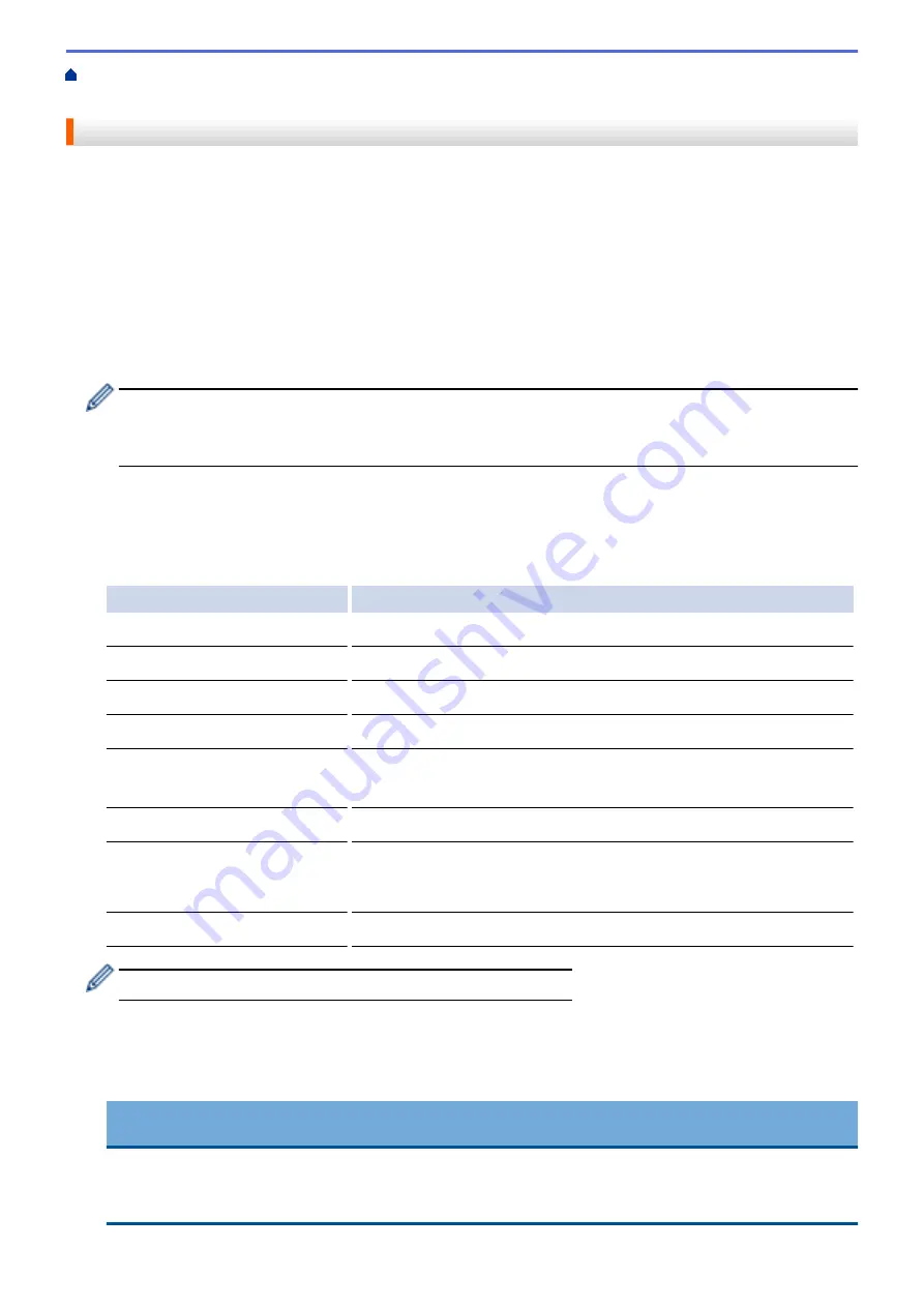 Brother DCP-J785DW User Manual Download Page 108