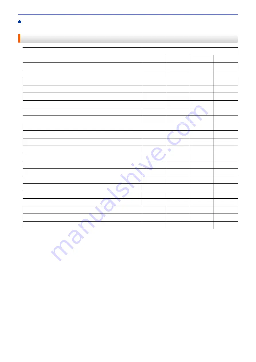 Brother DCP-J785DW User Manual Download Page 159