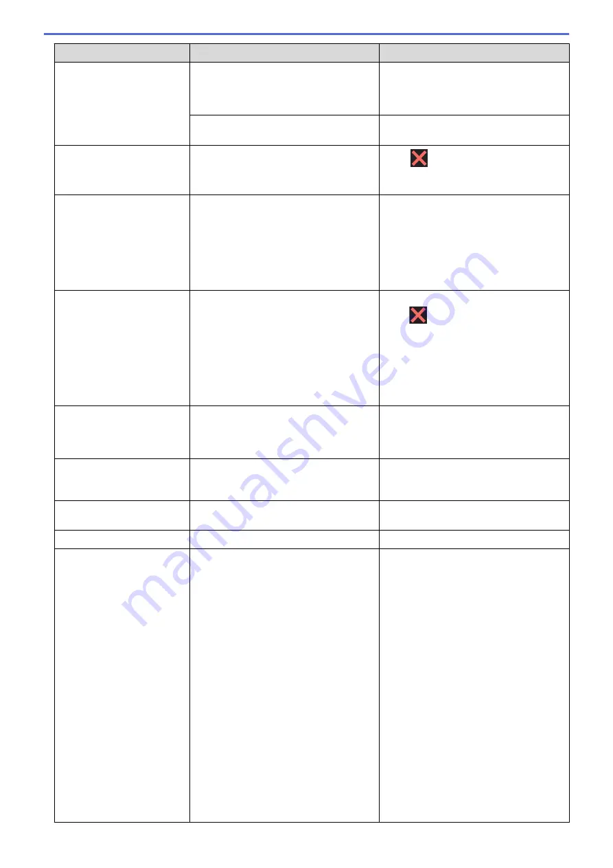 Brother DCP-J785DW User Manual Download Page 411