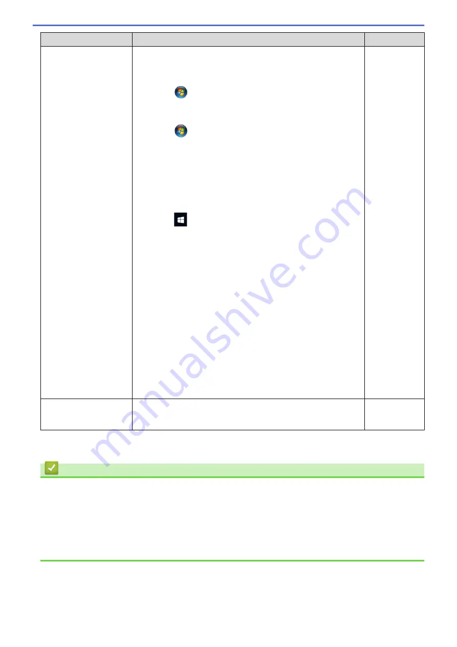 Brother DCP-J785DW User Manual Download Page 458