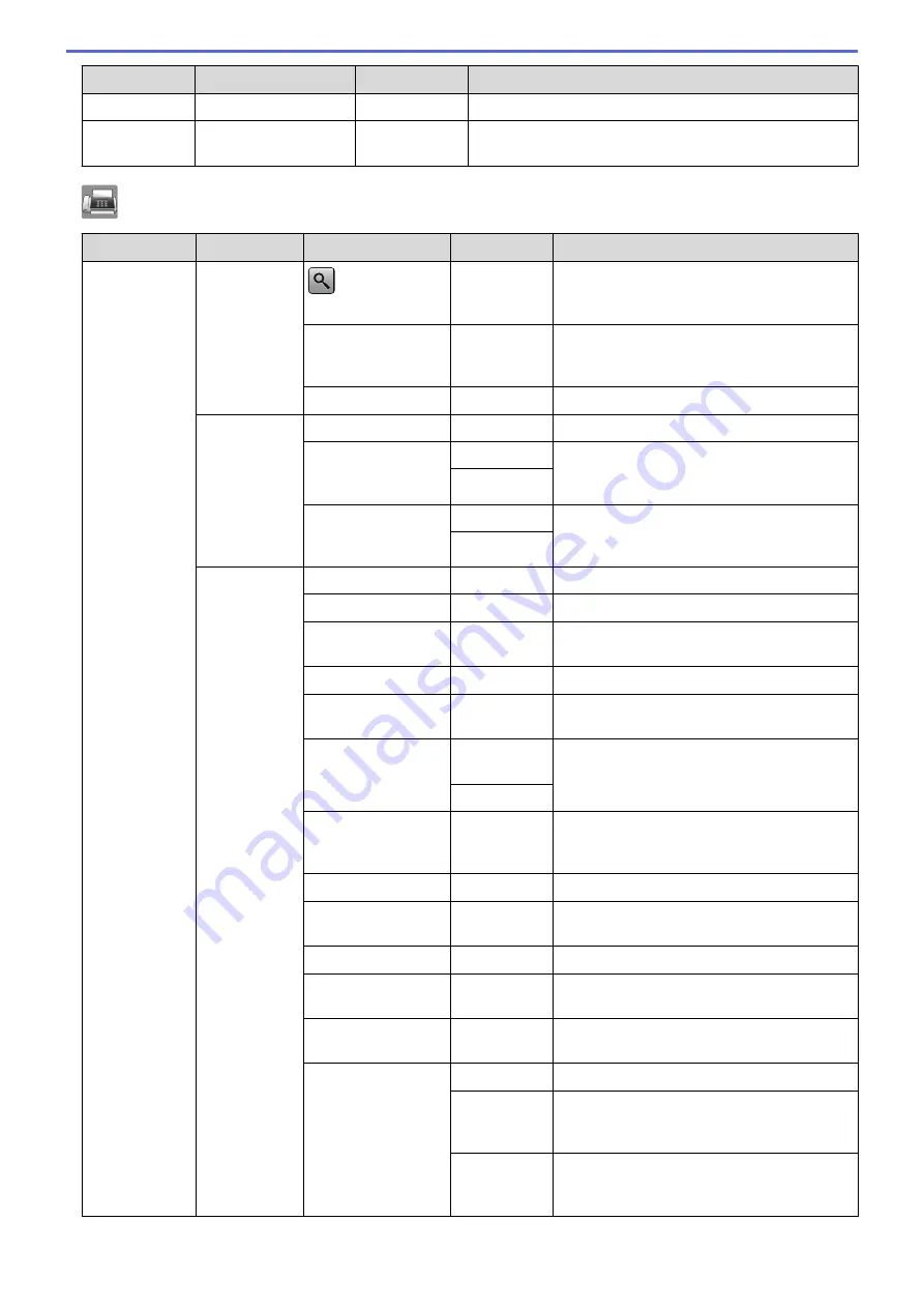 Brother DCP-J785DW User Manual Download Page 529