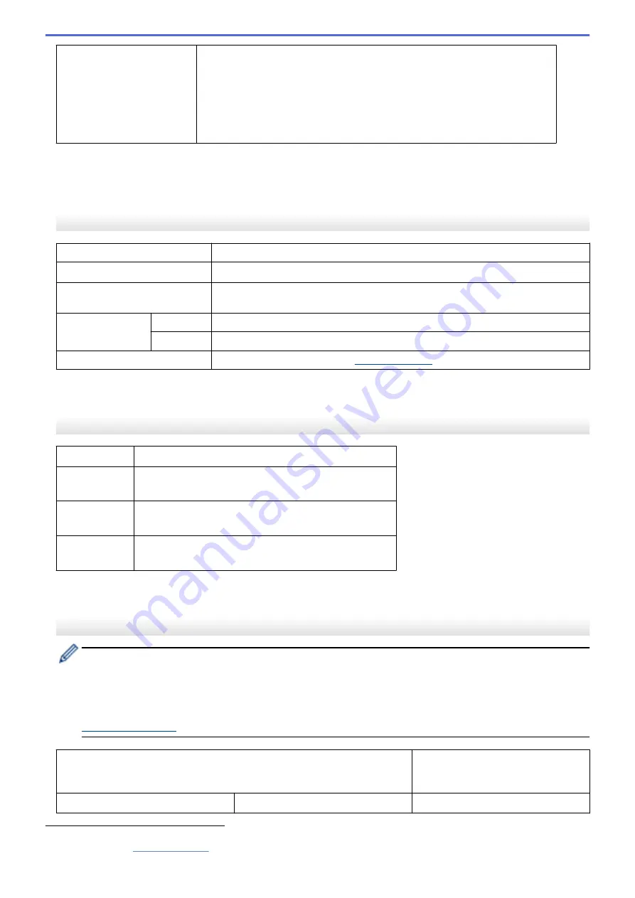 Brother DCP-J785DW User Manual Download Page 553