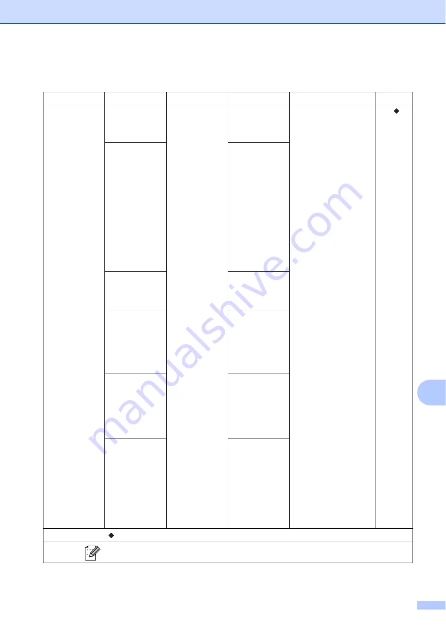 Brother DCP-J925DW Basic User'S Manual Download Page 85