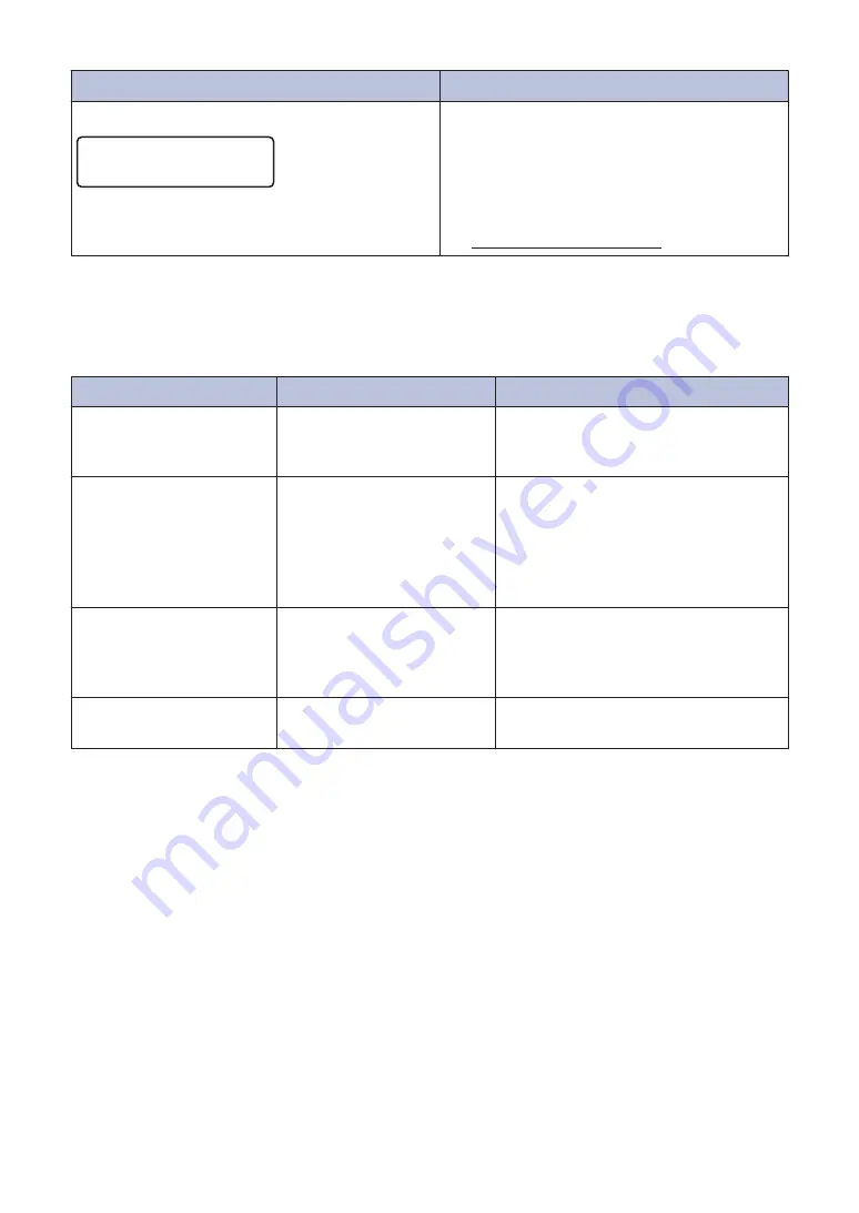 Brother DCP-L2520D Basic User'S Manual Download Page 53