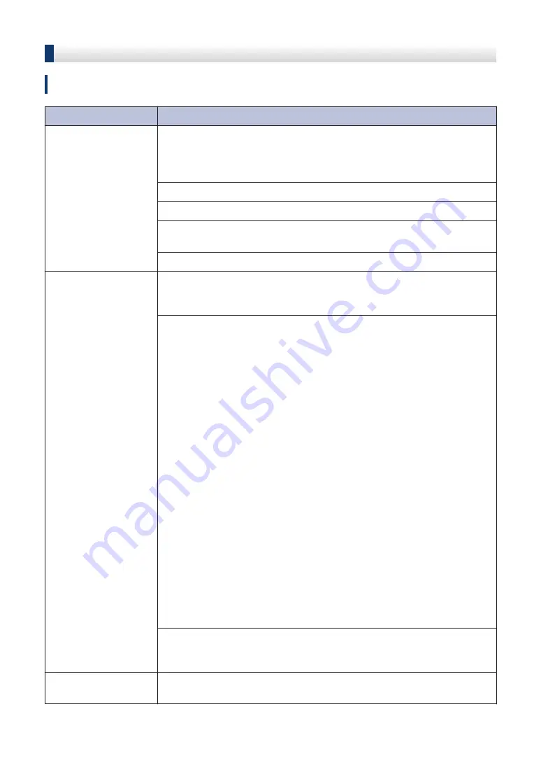 Brother DCP-L2520D Basic User'S Manual Download Page 59