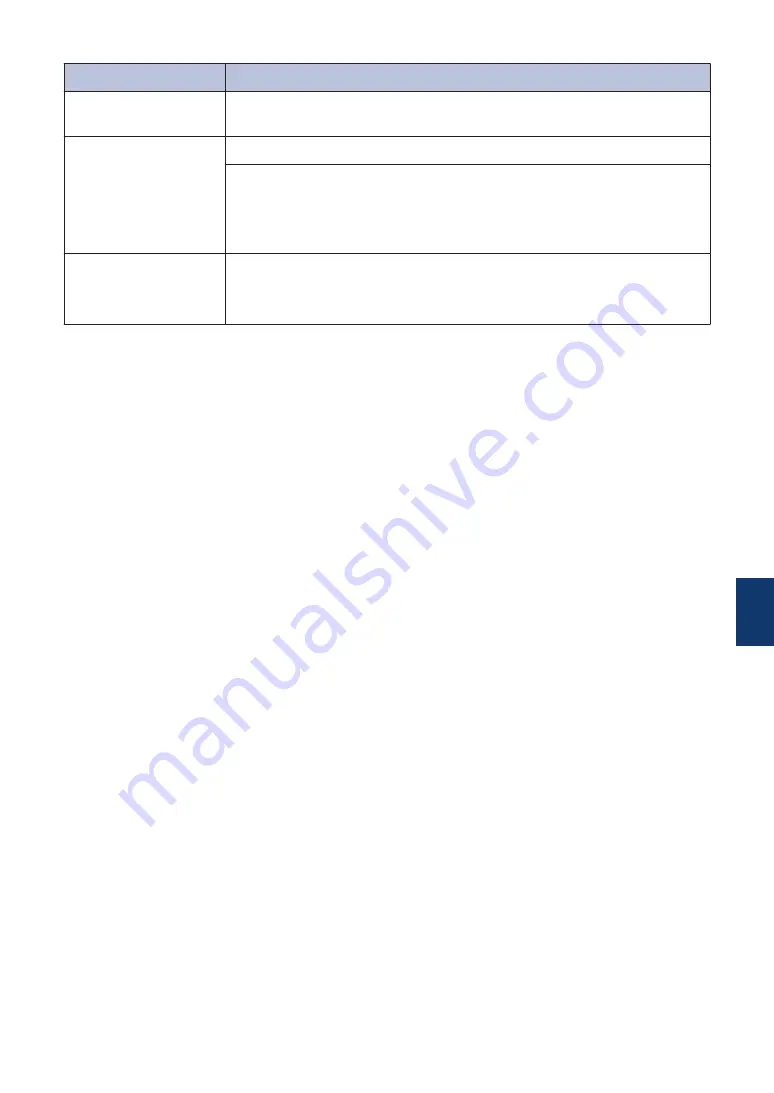 Brother DCP-L2520D Basic User'S Manual Download Page 60