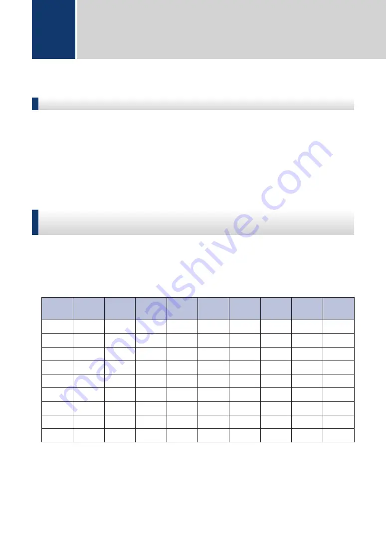 Brother DCP-L2520D Basic User'S Manual Download Page 71