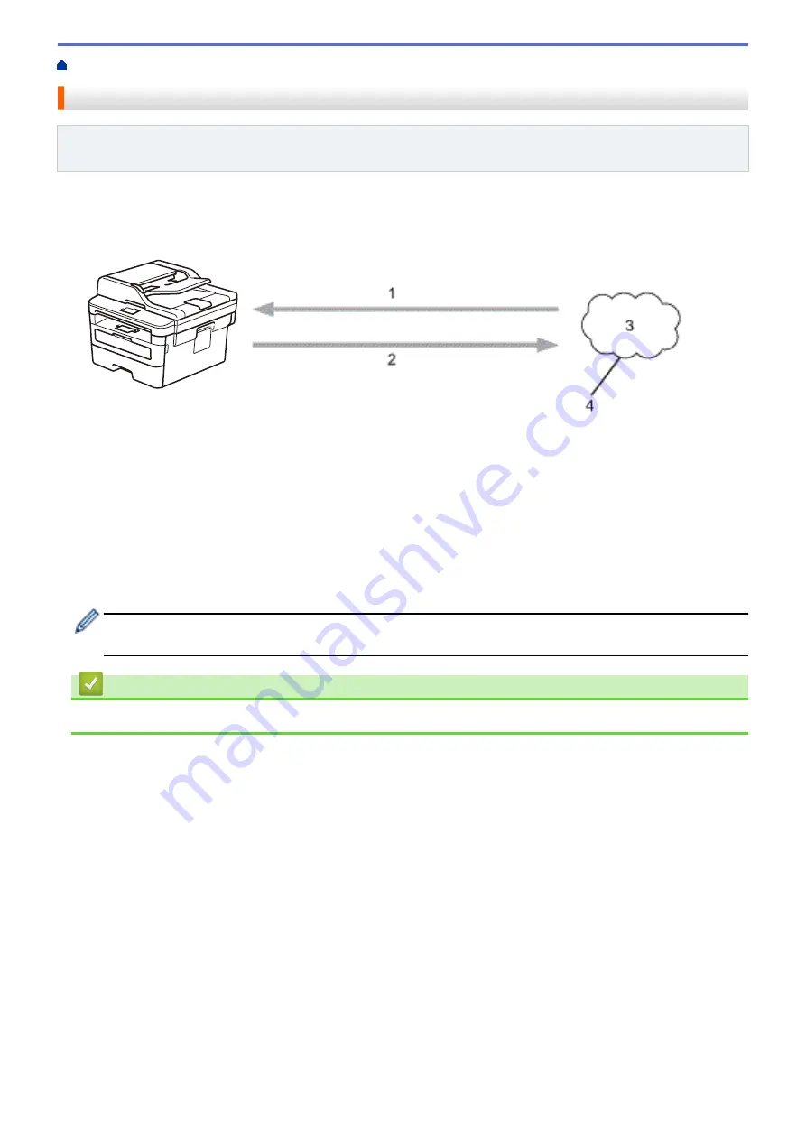 Brother DCP-L2531DW Скачать руководство пользователя страница 402