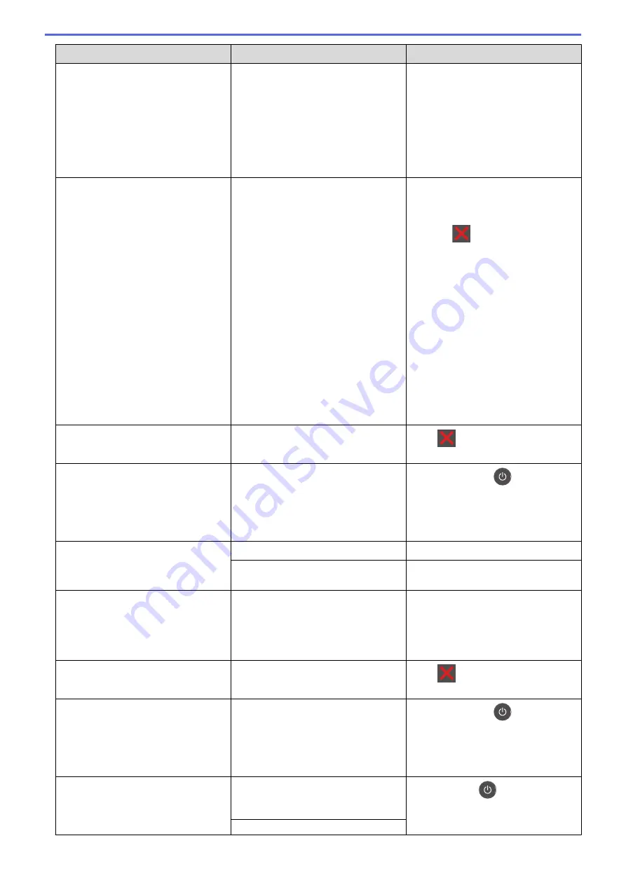 Brother DCP-L2531DW Online User'S Manual Download Page 470