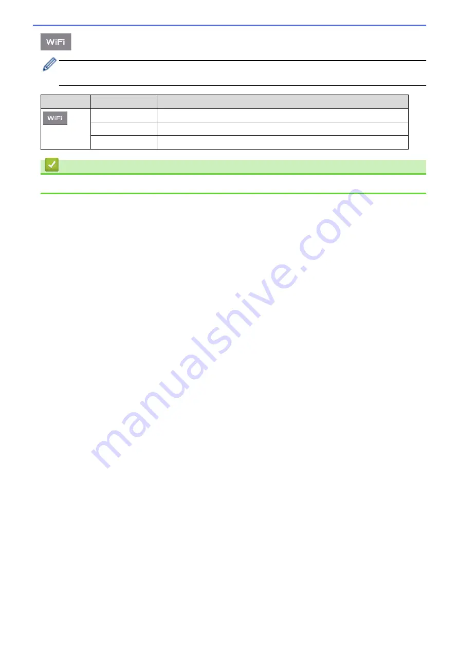 Brother DCP-L2531DW Online User'S Manual Download Page 624