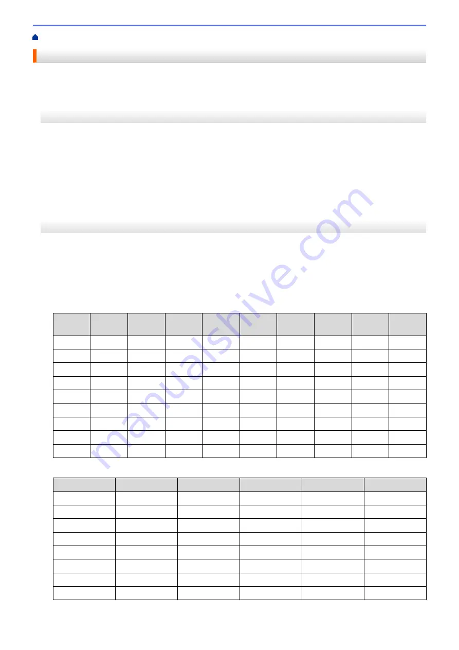 Brother DCP-L2531DW Online User'S Manual Download Page 652