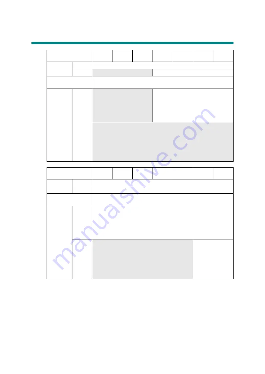 Brother DCP-L3510CDW Скачать руководство пользователя страница 36