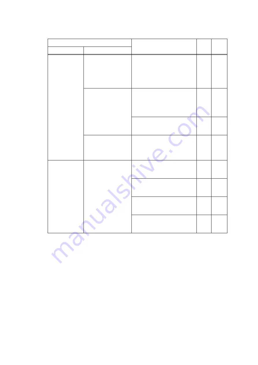 Brother DCP-L3510CDW Скачать руководство пользователя страница 78