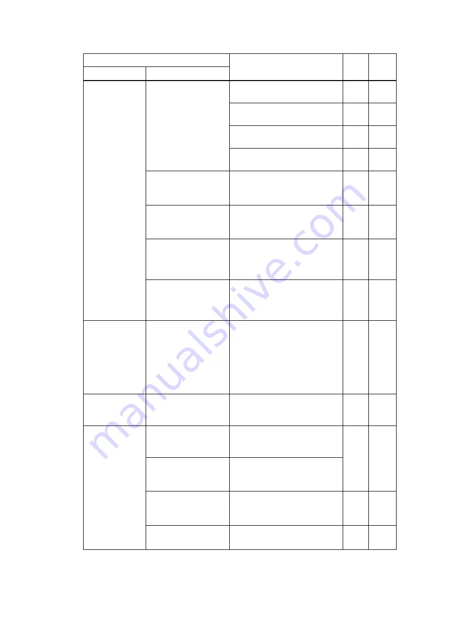 Brother DCP-L3510CDW Скачать руководство пользователя страница 79