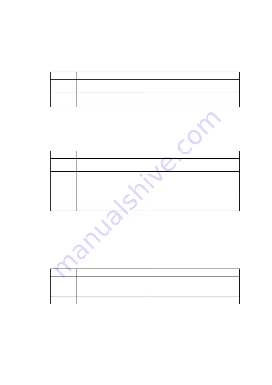 Brother DCP-L3510CDW Service Manual Download Page 123