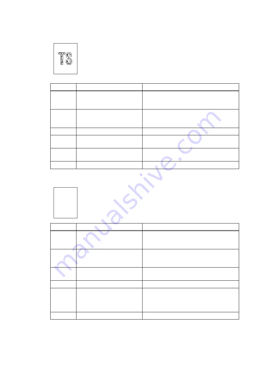 Brother DCP-L3510CDW Service Manual Download Page 157