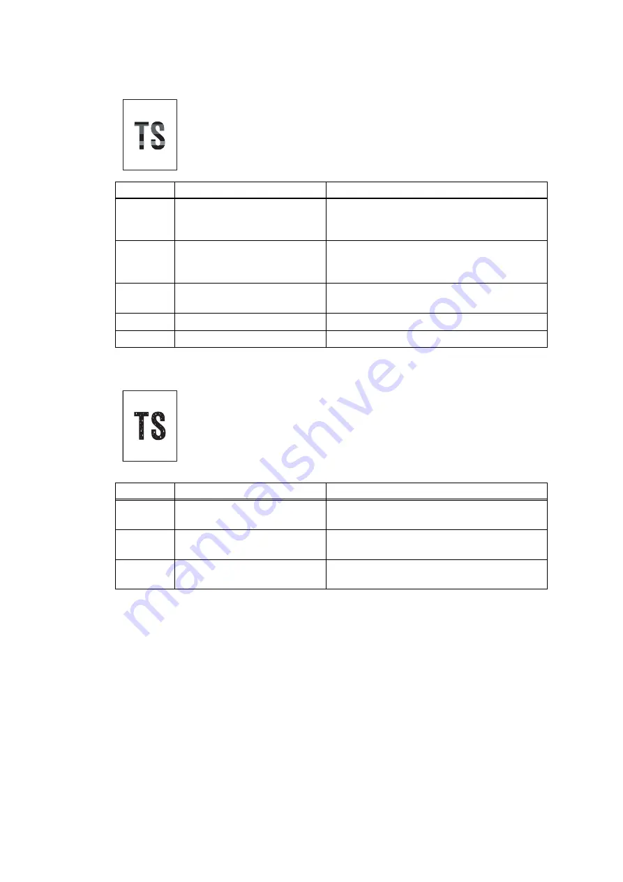 Brother DCP-L3510CDW Service Manual Download Page 170