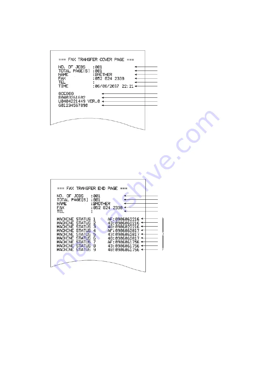 Brother DCP-L3510CDW Скачать руководство пользователя страница 364