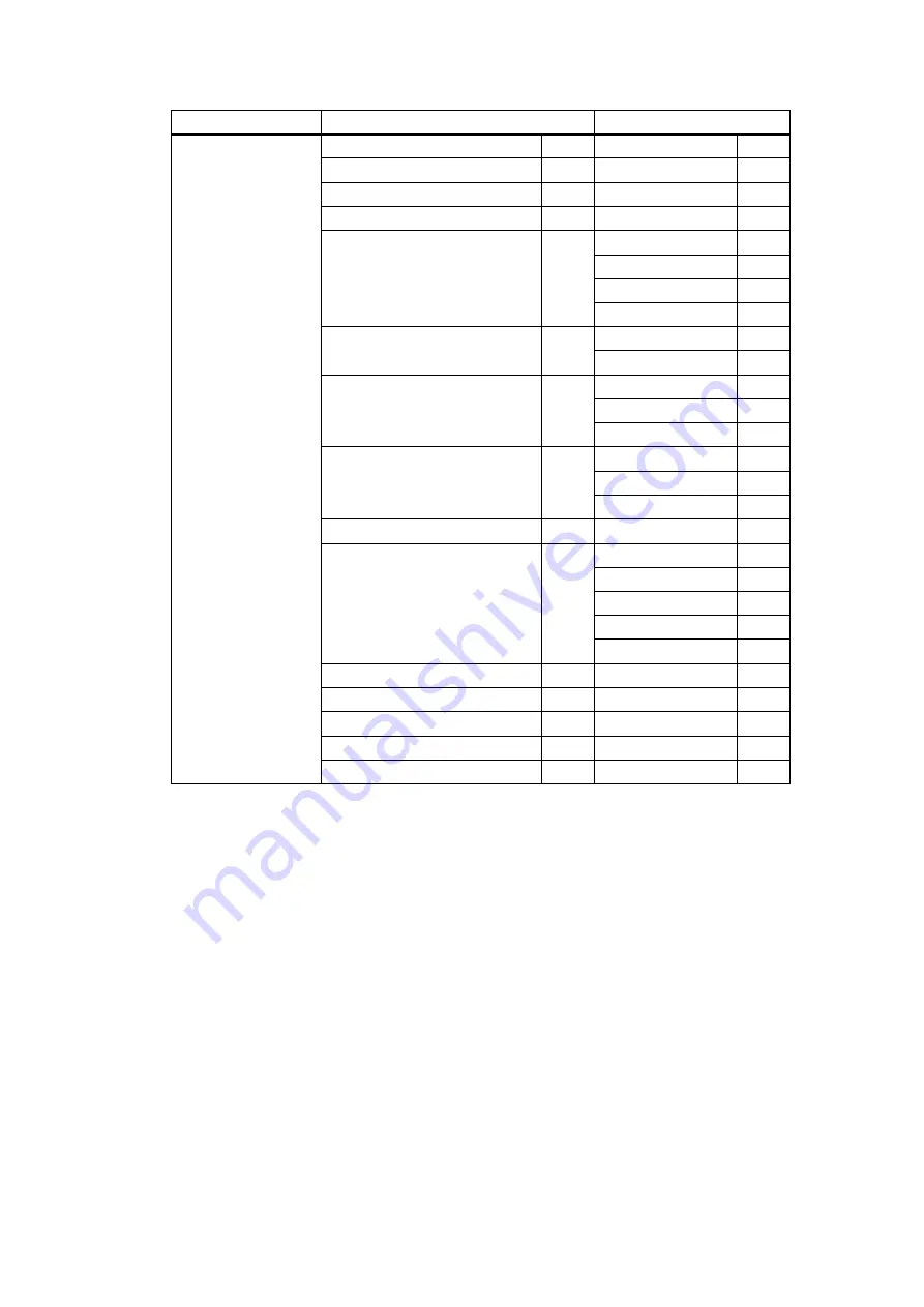 Brother DCP-L3510CDW Service Manual Download Page 395