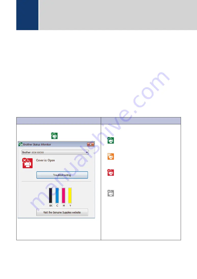 Brother DCP-L3551CDW Reference Manual Download Page 14