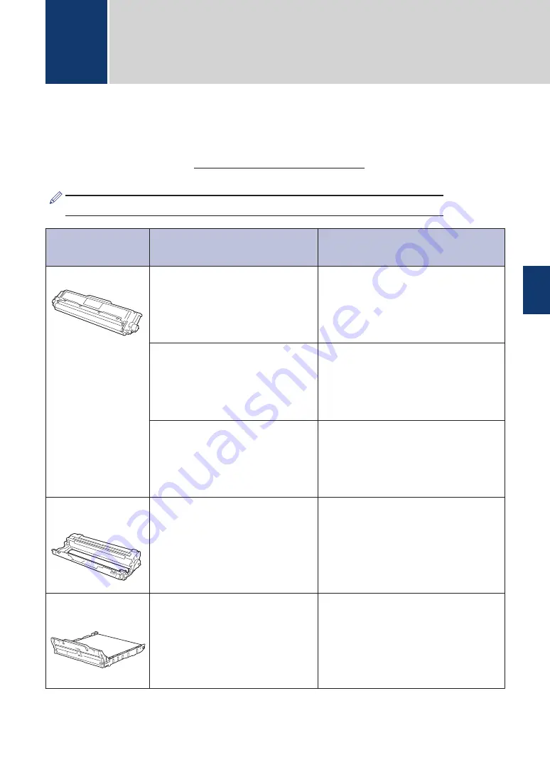 Brother DCP-L3551CDW Скачать руководство пользователя страница 17