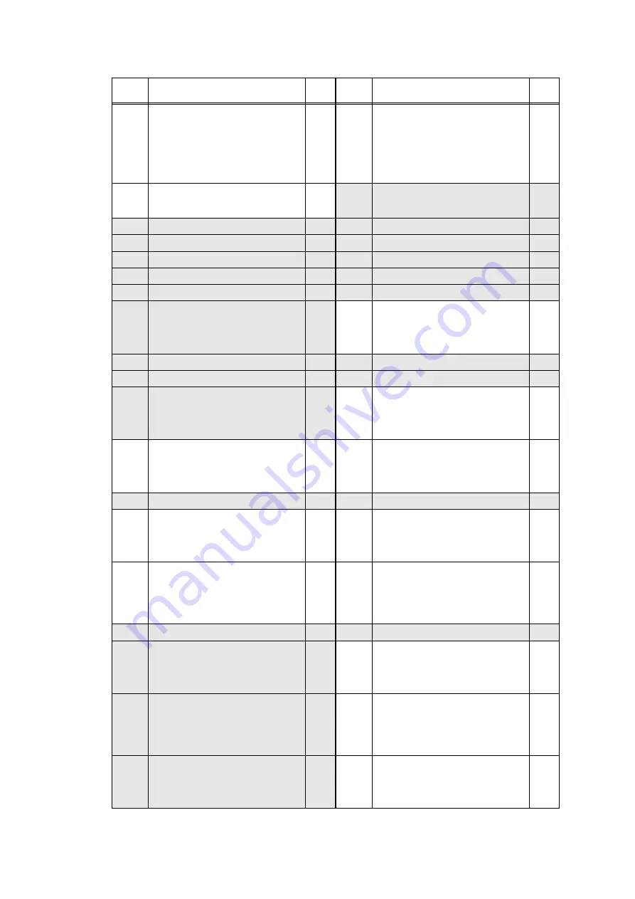 Brother DCP-L5500D Service Manual Download Page 51