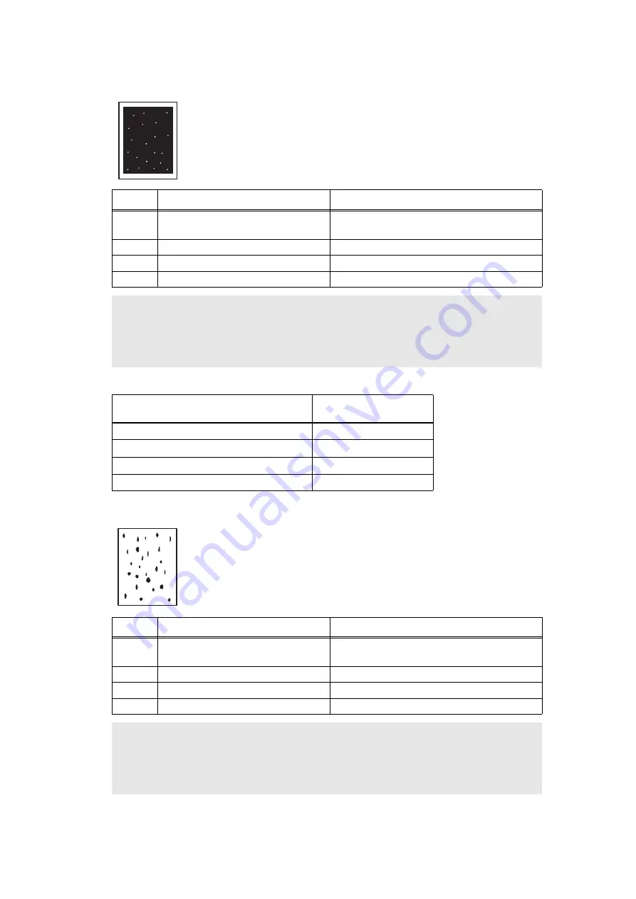 Brother DCP-L5500D Service Manual Download Page 138