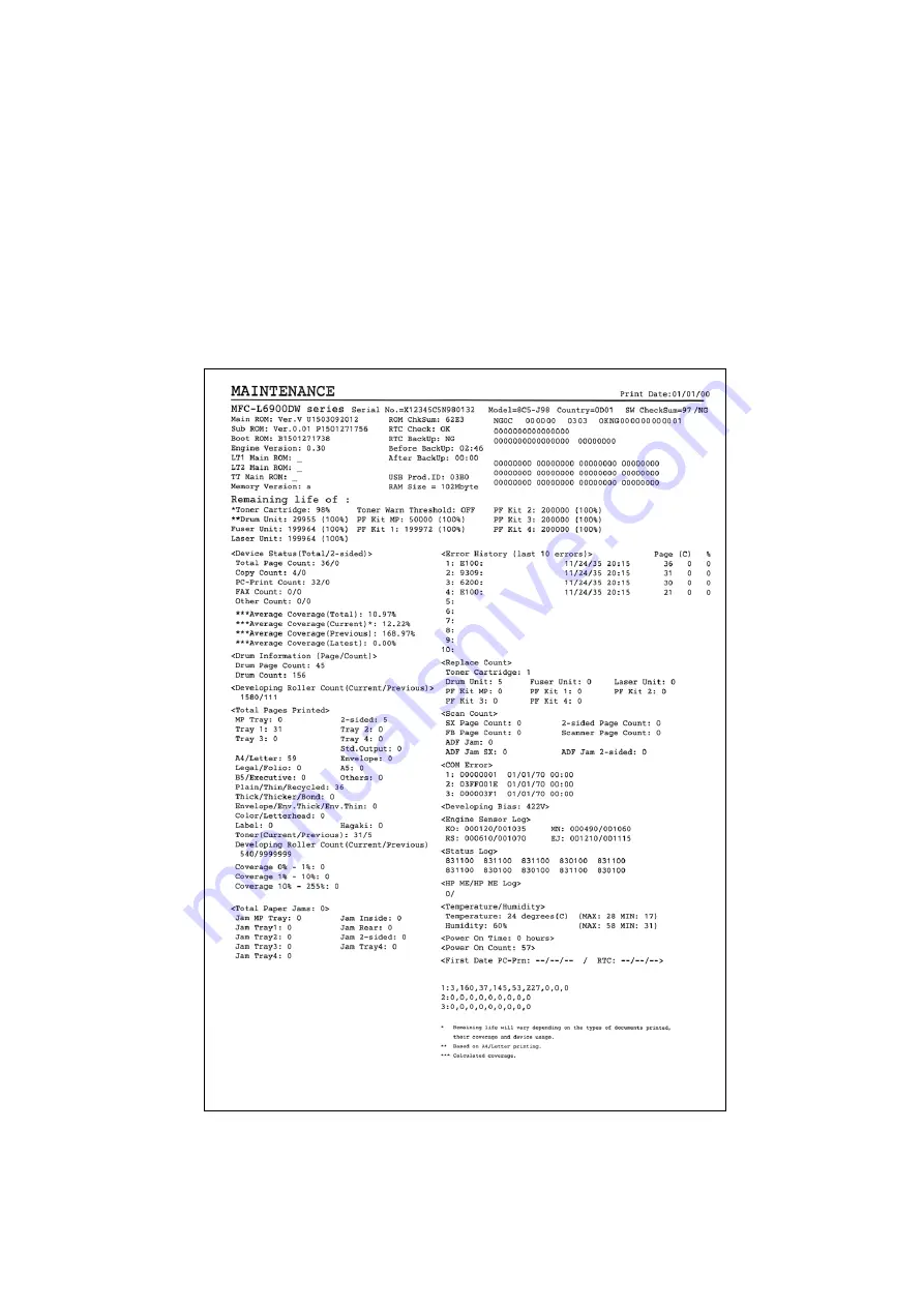 Brother DCP-L5500D Скачать руководство пользователя страница 364