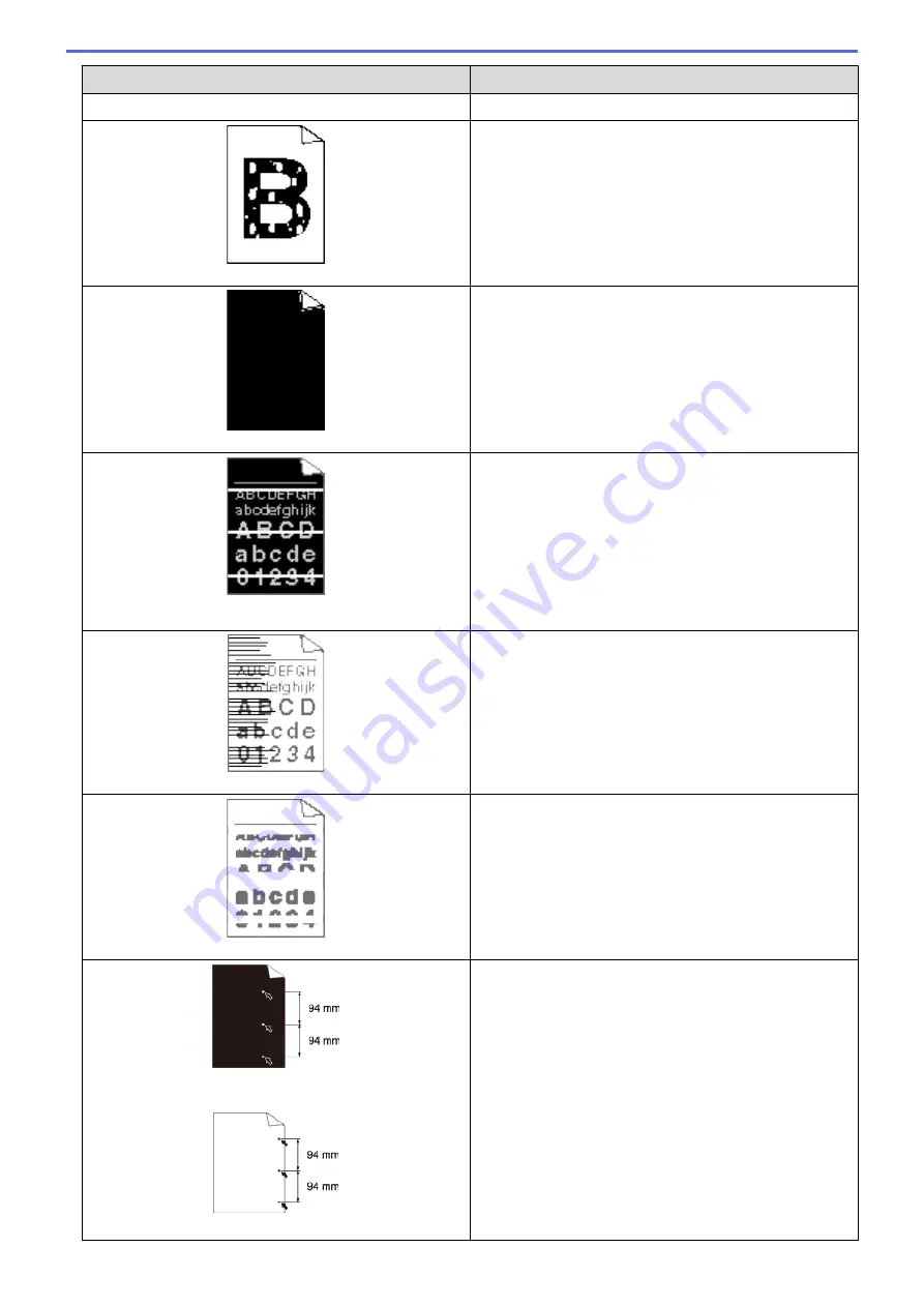 Brother DCP-L5500D User Manual Download Page 542