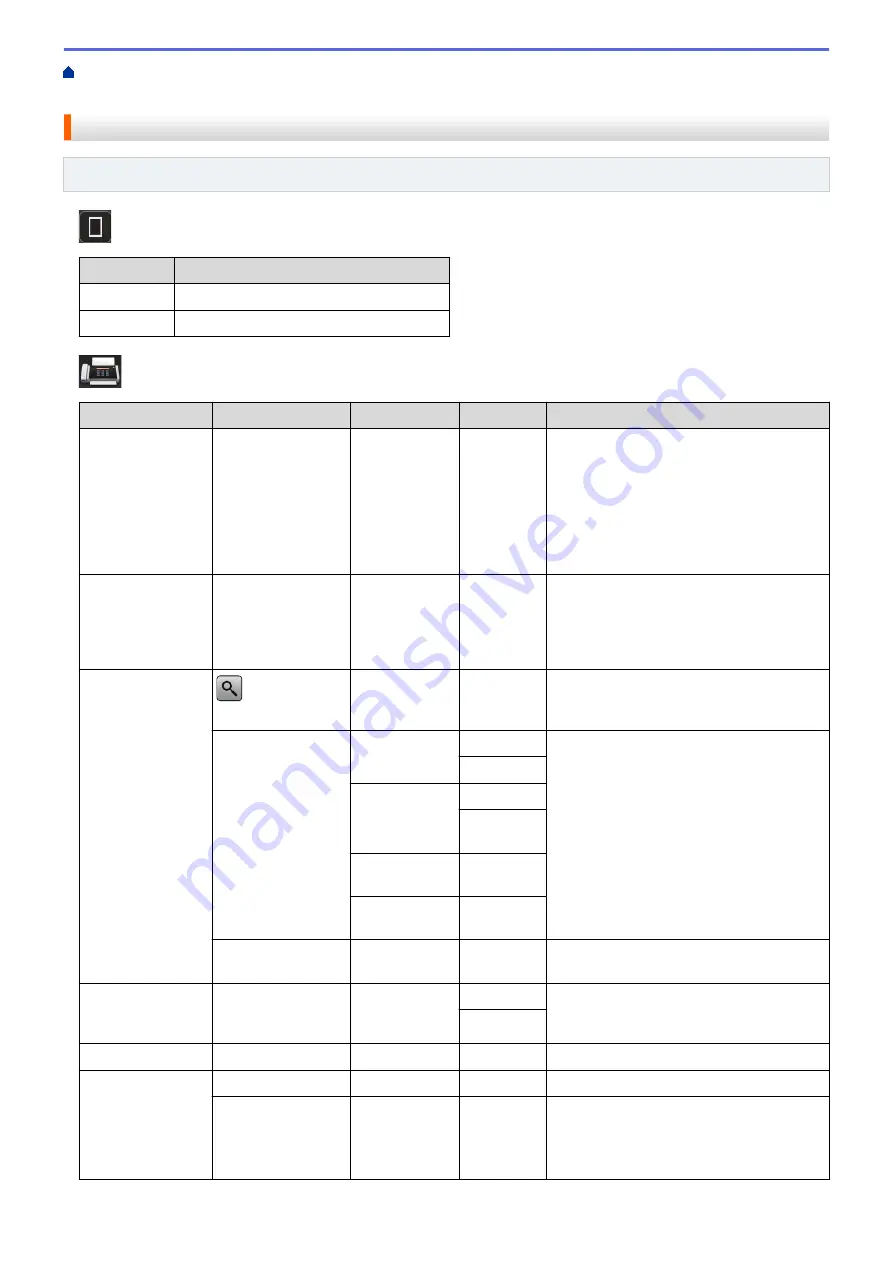 Brother DCP-L5500D User Manual Download Page 635