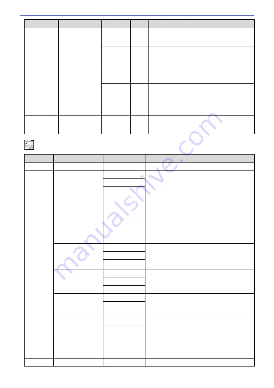 Brother DCP-L5500D User Manual Download Page 637