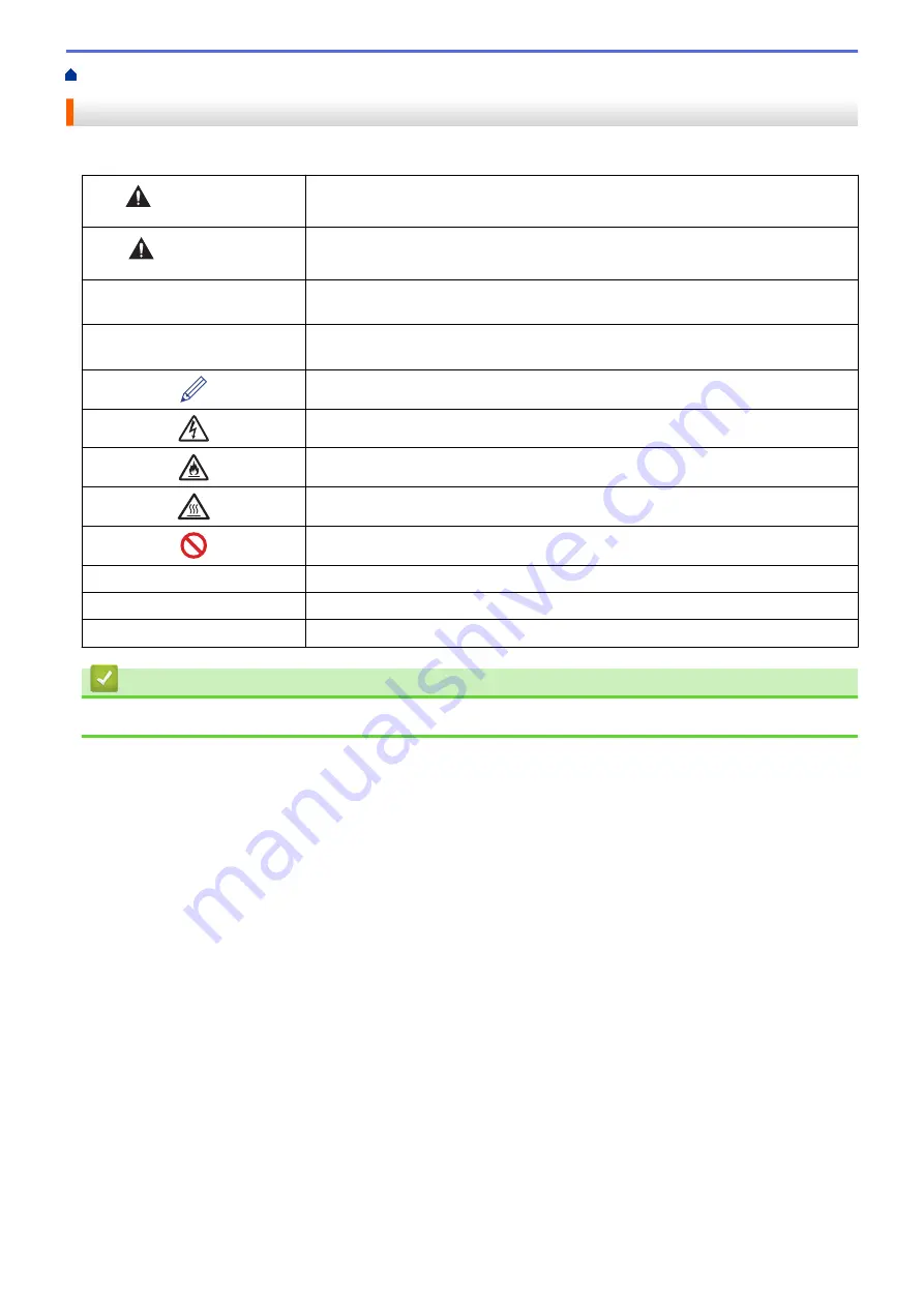 Brother DCP-L8410CDW Online User'S Manual Download Page 9