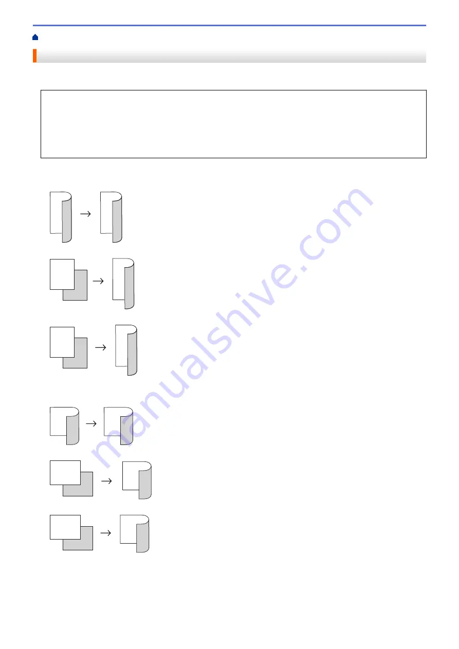 Brother DCP-L8410CDW Скачать руководство пользователя страница 208