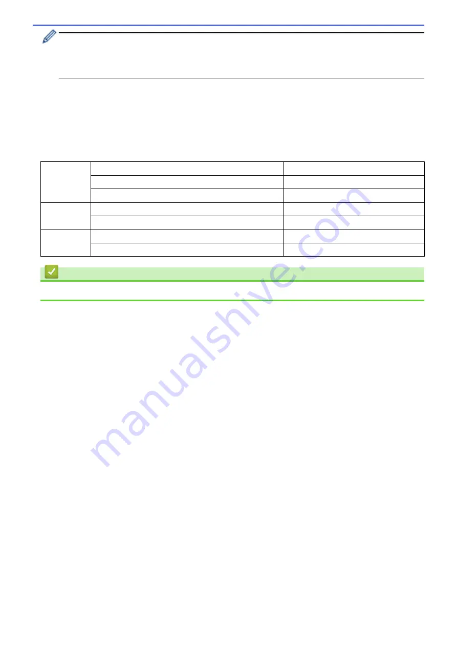 Brother DCP-L8410CDW Online User'S Manual Download Page 469