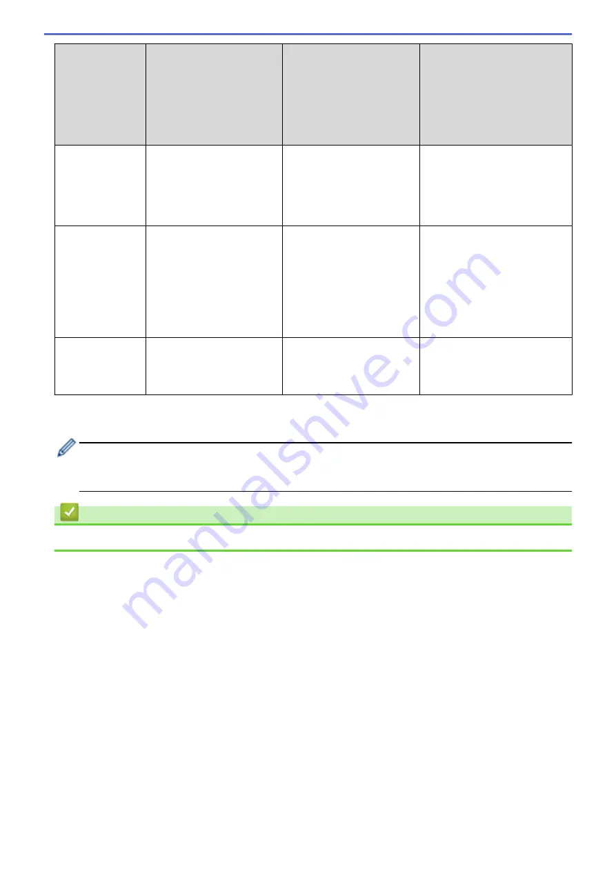 Brother DCP-L8410CDW Online User'S Manual Download Page 485