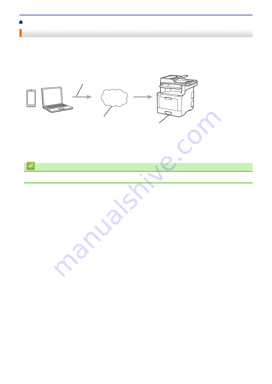 Brother DCP-L8410CDW Online User'S Manual Download Page 517